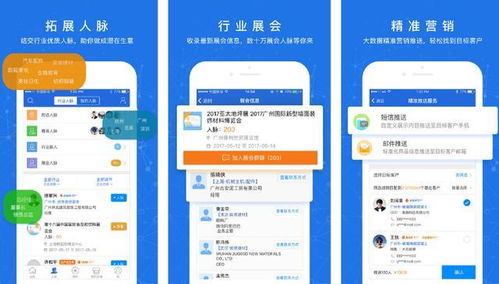 企业级销售实战指南 六大必备软件工具盘点